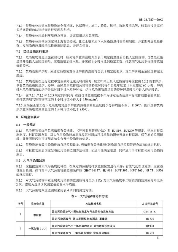 上海市地标《危险废物焚烧大气污染物排放标准》征求意见