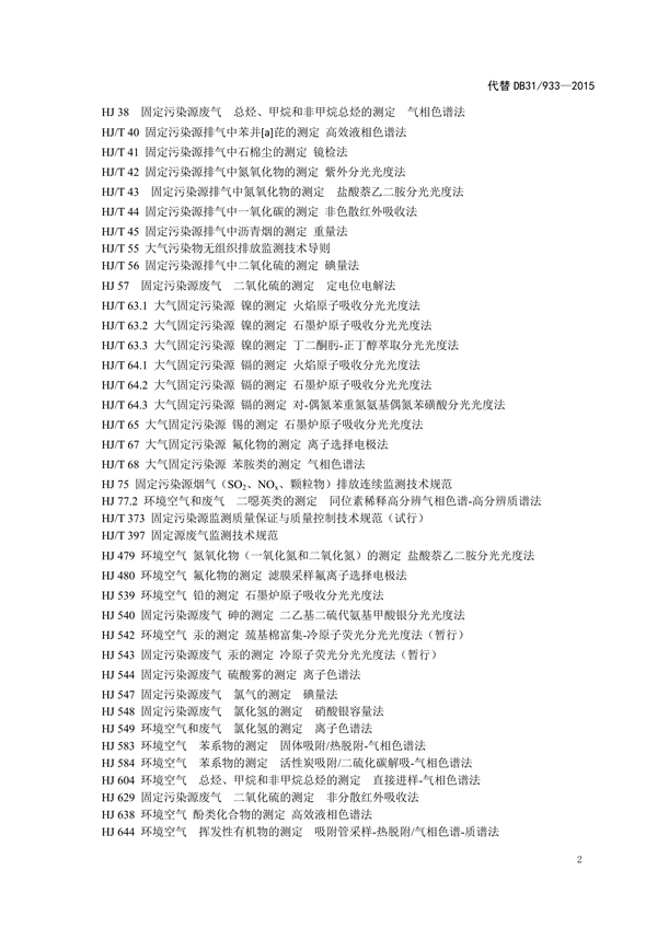 上海市发布《大气污染物综合排放标准（征求意见稿）》