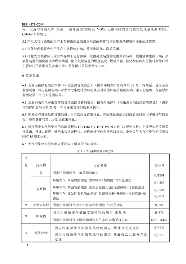​上海市生态环境局发布《印刷工业大气污染物排放标准（征求意见稿）》