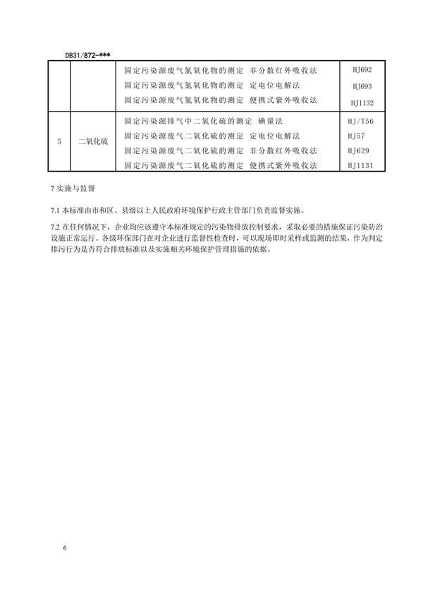 ​上海市生态环境局发布《印刷工业大气污染物排放标准（征求意见稿）》