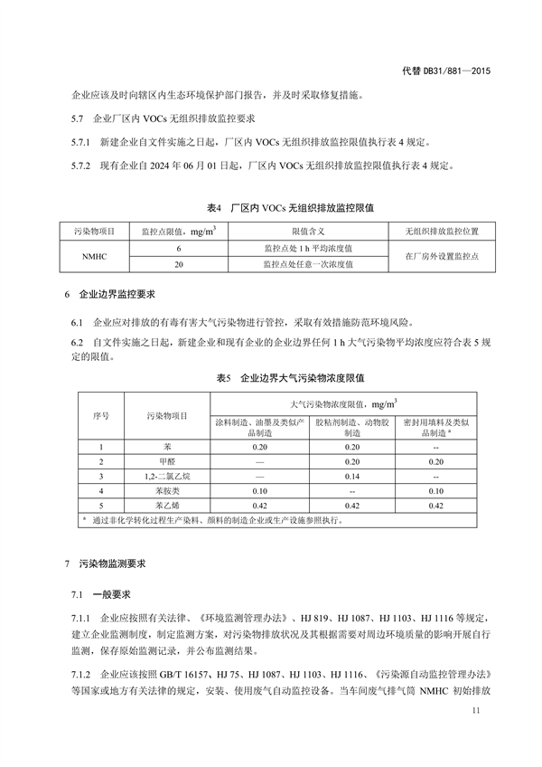 上海市《涂料、油墨及其类似产品制造工业大气污染物排放标准（征求意见稿）》