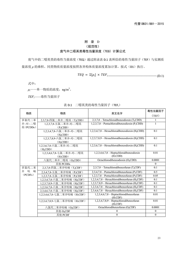 上海市《涂料、油墨及其类似产品制造工业大气污染物排放标准（征求意见稿）》