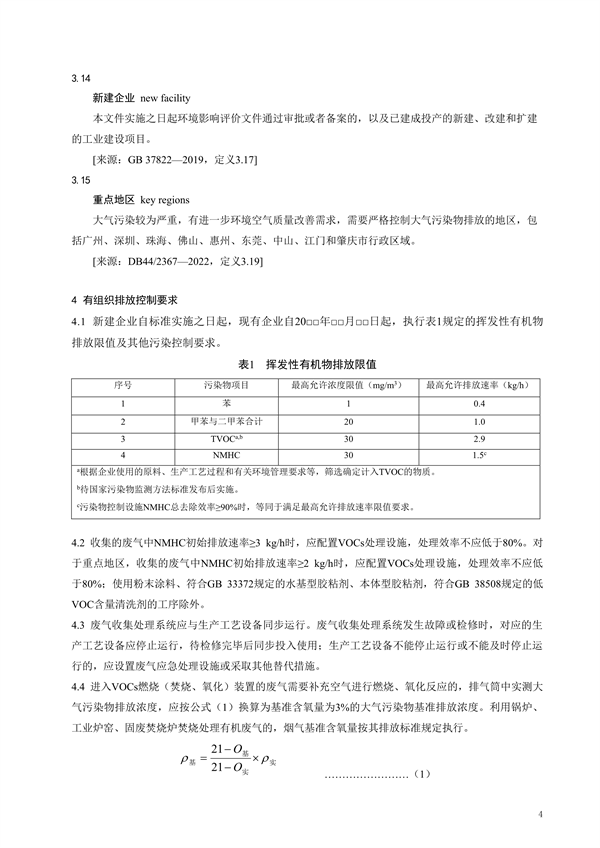 广东省《家具制造行业挥发性有机化合物排放标准修订稿》征求意见