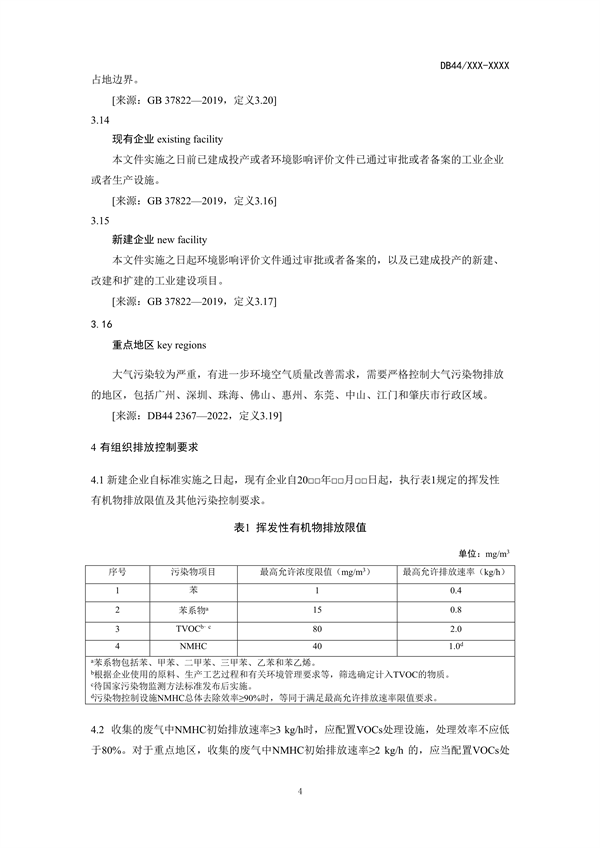 广东省发布《印刷行业挥发性有机化合物排放标准》（征求意见稿）