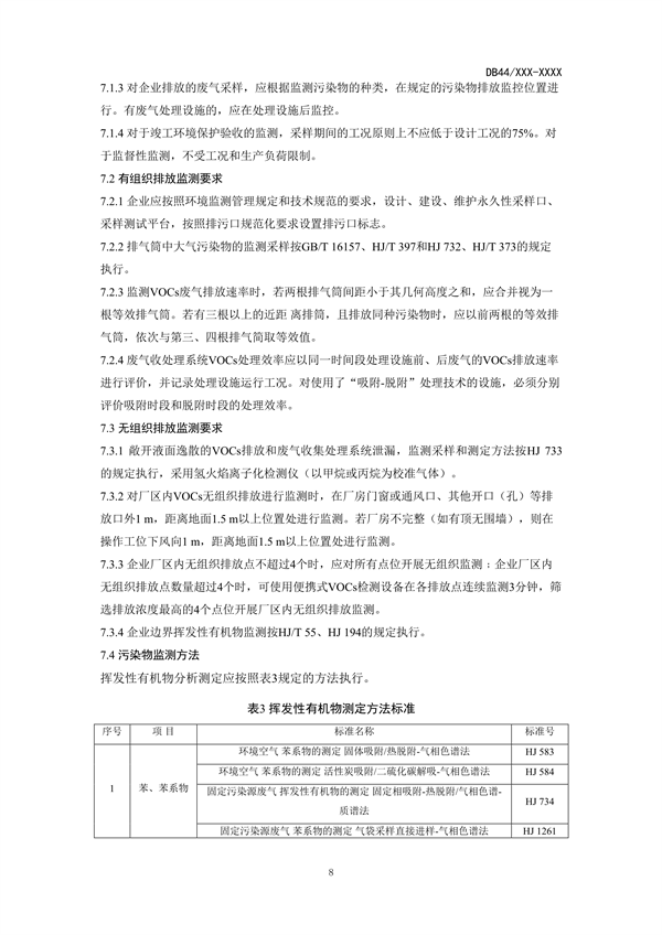 广东省发布《印刷行业挥发性有机化合物排放标准》（征求意见稿）