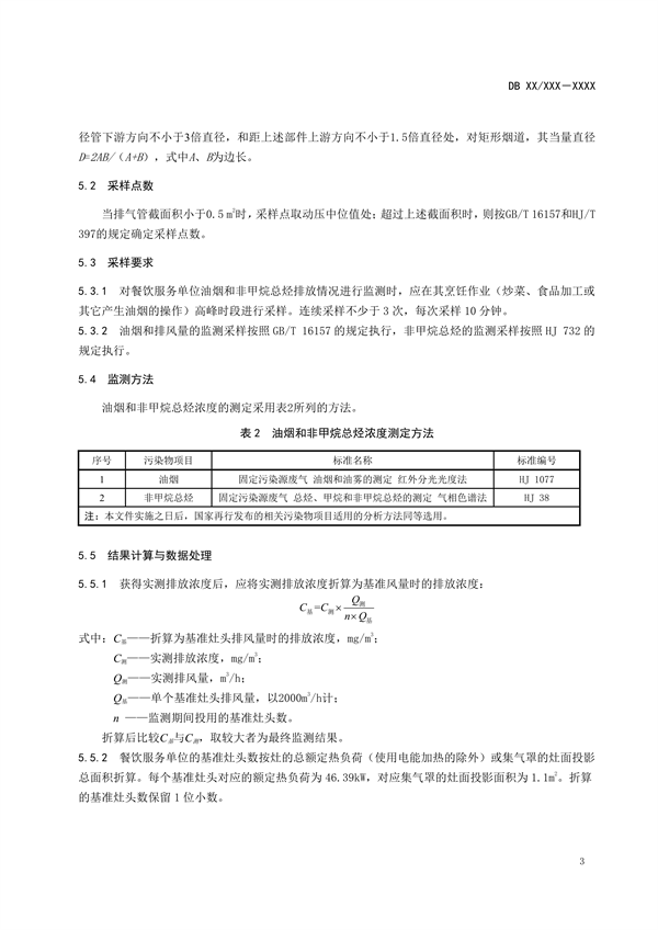 广东省发布地方标准《餐饮业大气污染物排放标准》（征求意见稿）