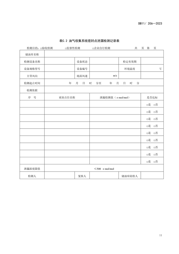 北京市修订发布《储油库油气排放控制和限值》等三项地方标准