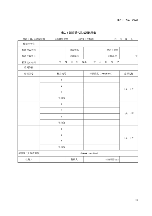 北京市修订发布《储油库油气排放控制和限值》等三项地方标准