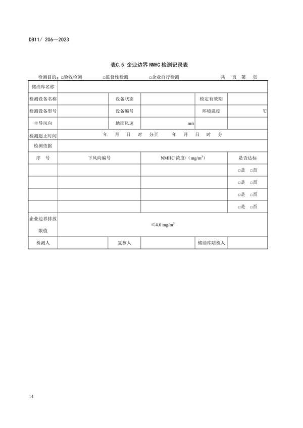 北京市修订发布《储油库油气排放控制和限值》等三项地方标准