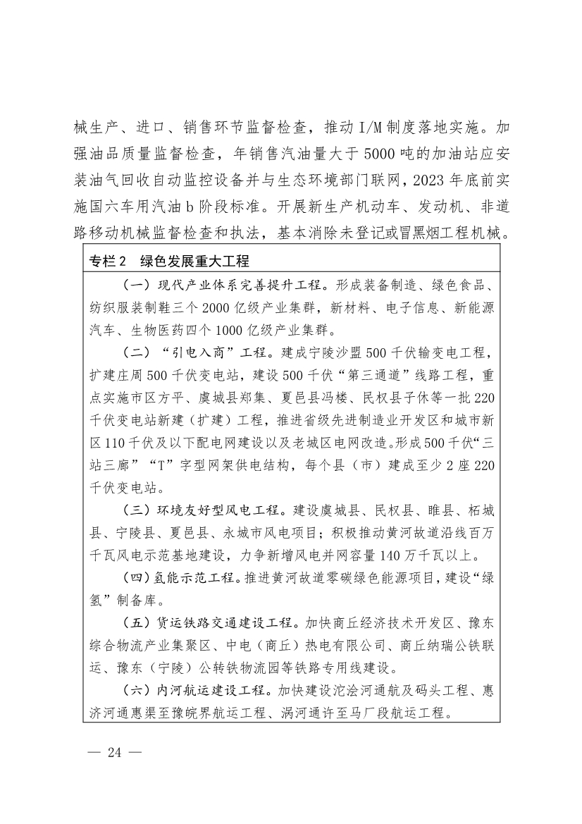 商丘市“十四五”生态环境保护和生态经济发展规划