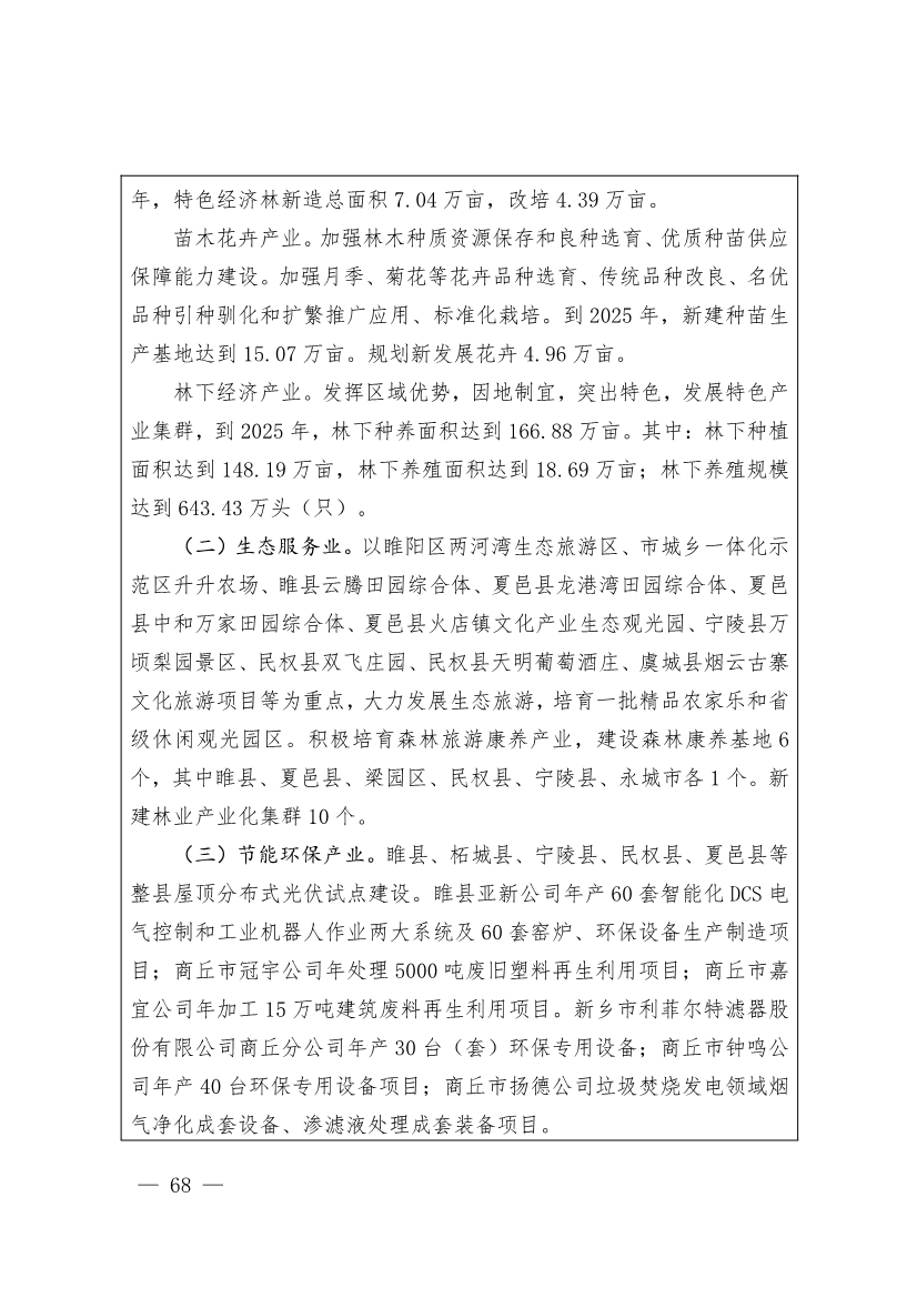 商丘市“十四五”生态环境保护和生态经济发展规划