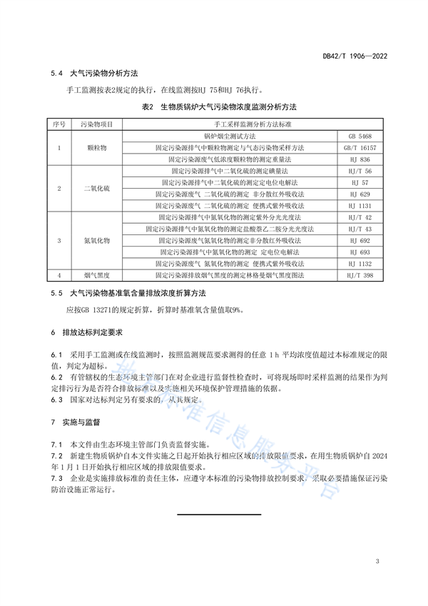 湖北省地标《生物质锅炉大气污染物排放标准》