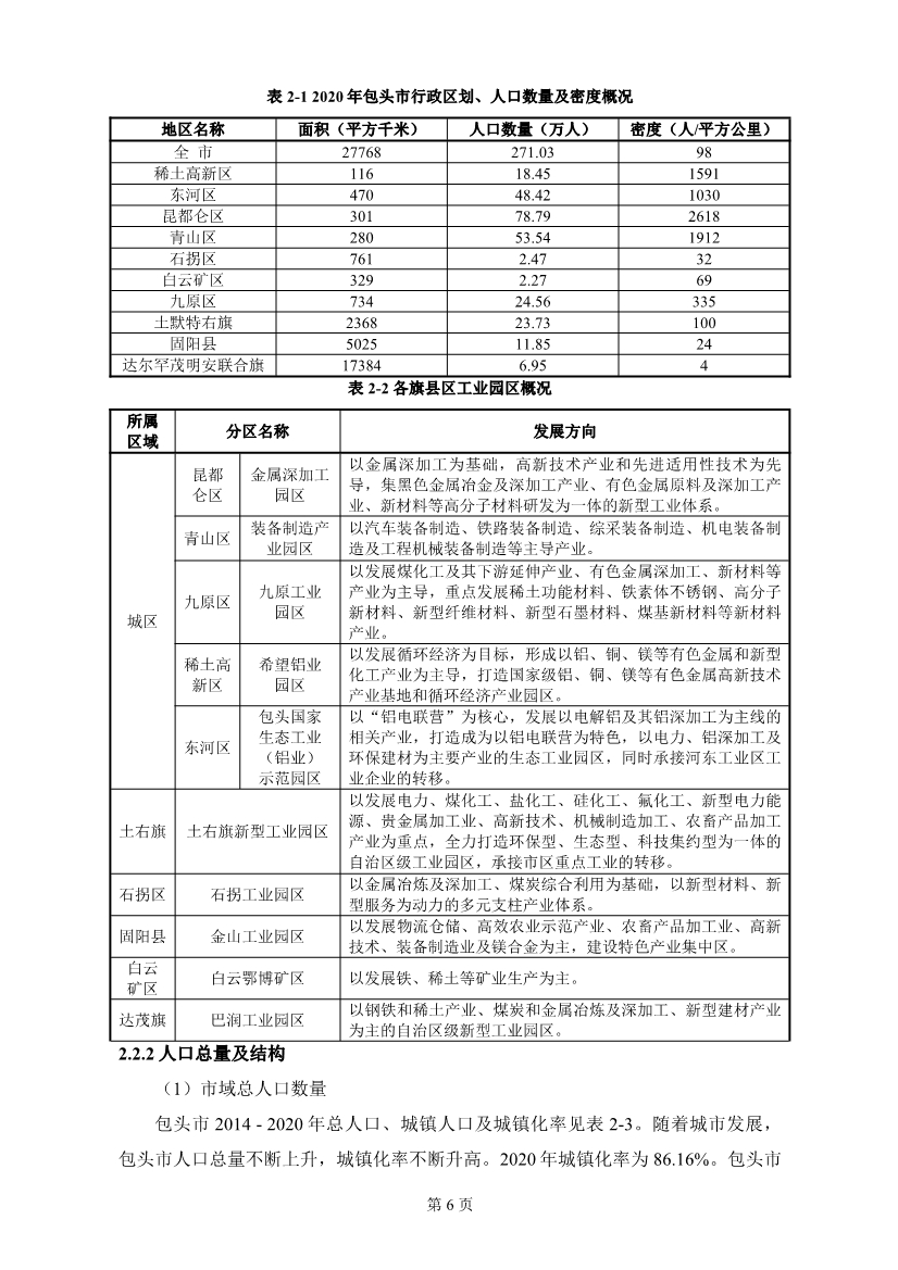 包头市环境空气质量达标规划 （2020 - 2025年）