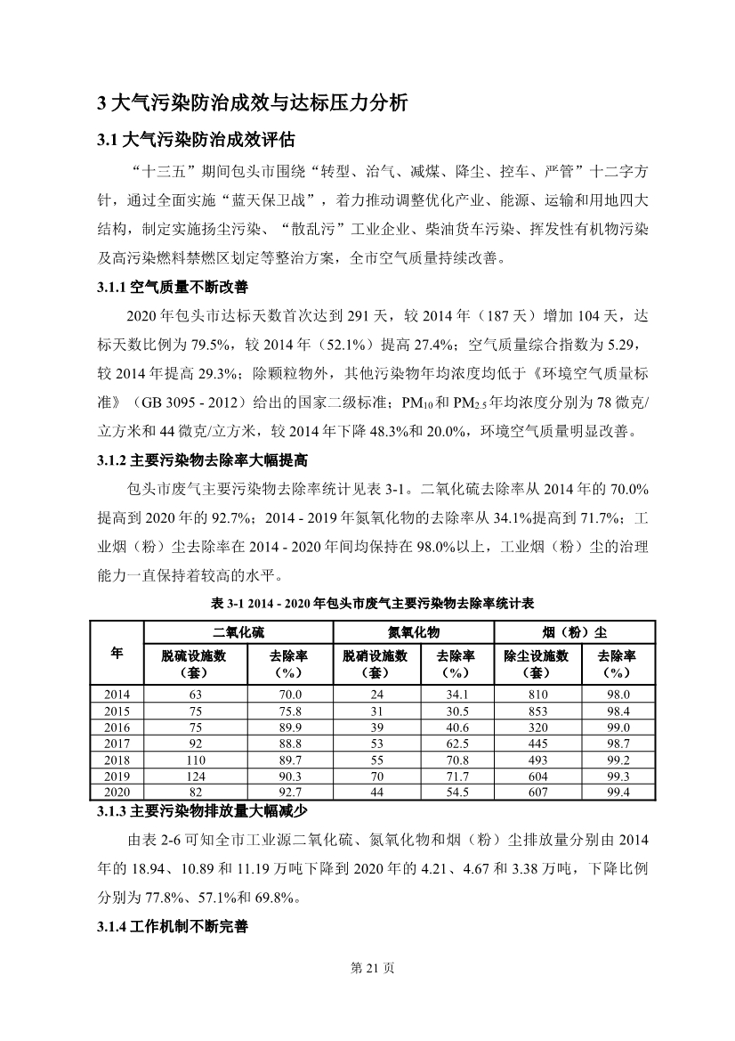 包头市环境空气质量达标规划 （2020 - 2025年）