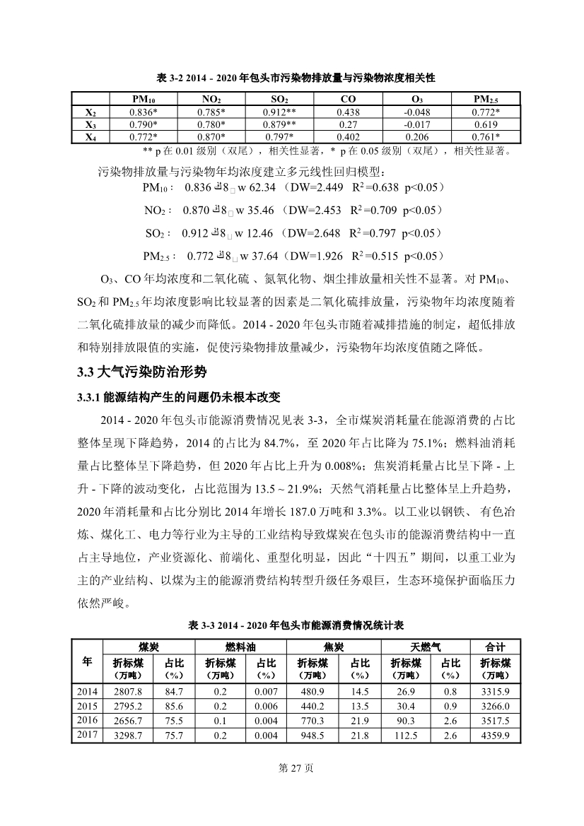 包头市环境空气质量达标规划 （2020 - 2025年）
