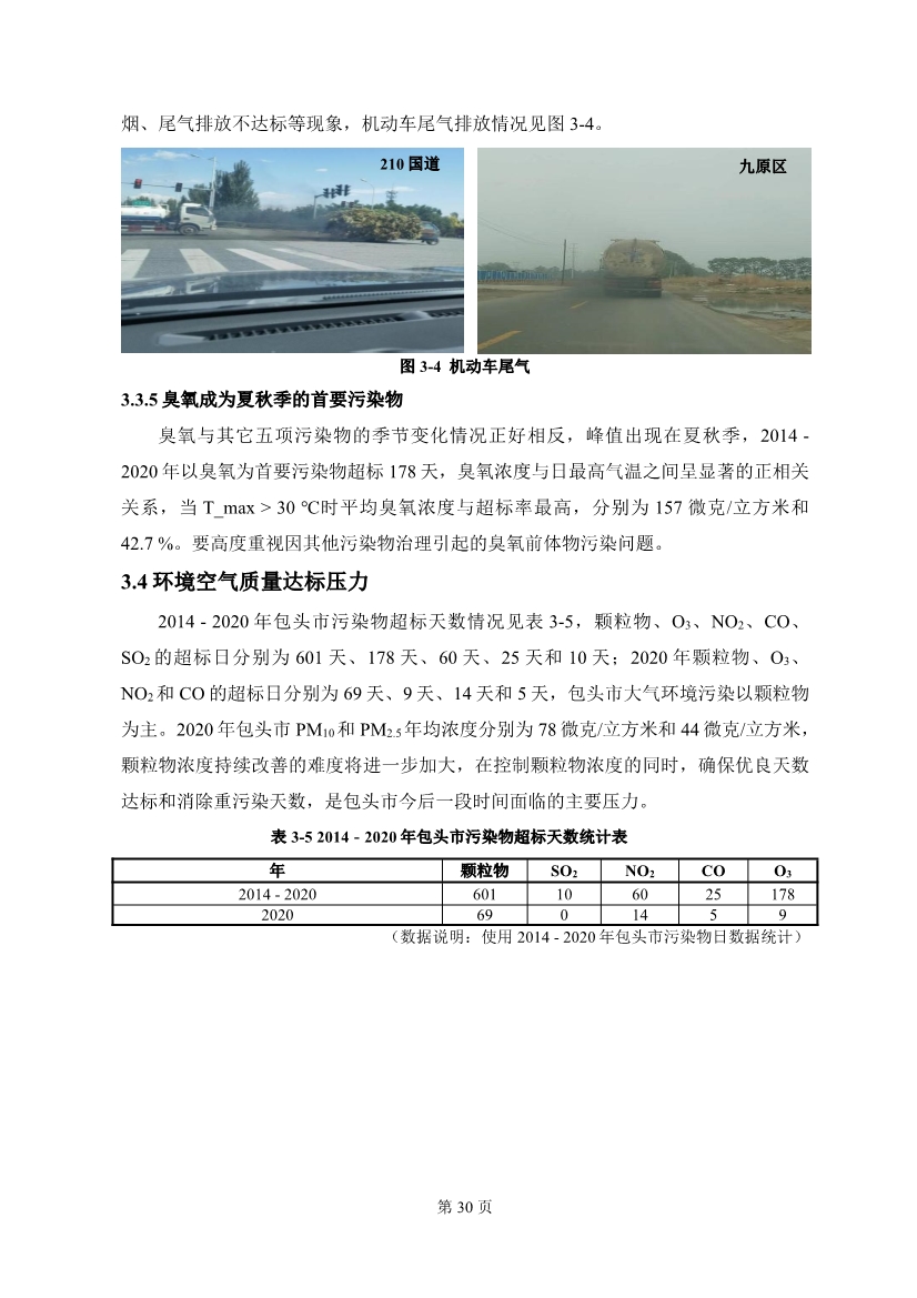 包头市环境空气质量达标规划 （2020 - 2025年）