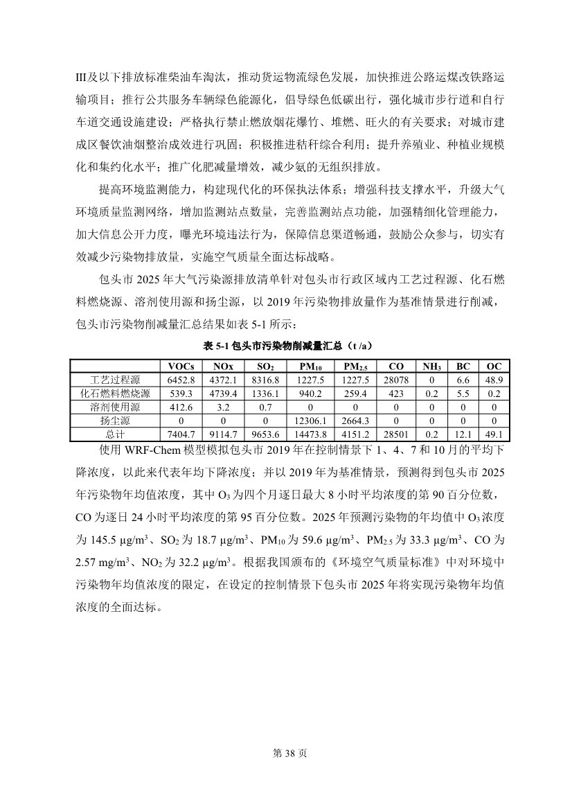 包头市环境空气质量达标规划 （2020 - 2025年）