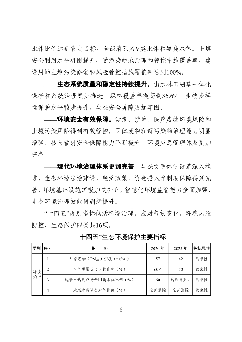 邯郸市生态环境保护“十四五”规划（征求意见稿）