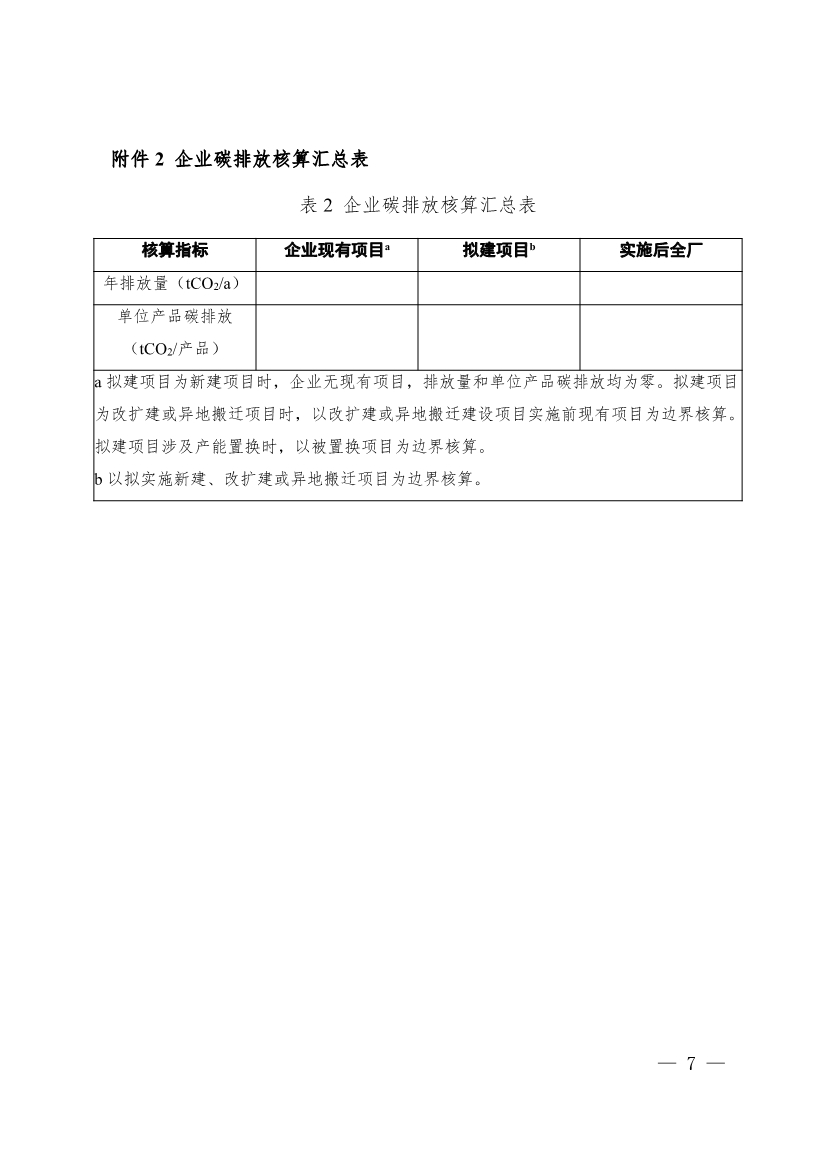 安徽省重点行业建设项目碳排放环境影响评价技术指南（试行）