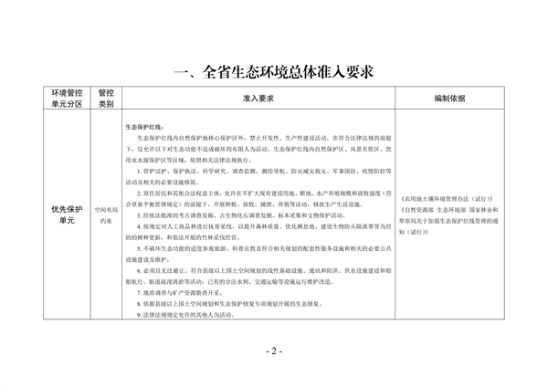 《河南省生态环境分区管控总体要求（2023年版）》公开征求意见
