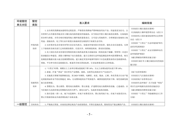 《河南省生态环境分区管控总体要求（2023年版）》公开征求意见