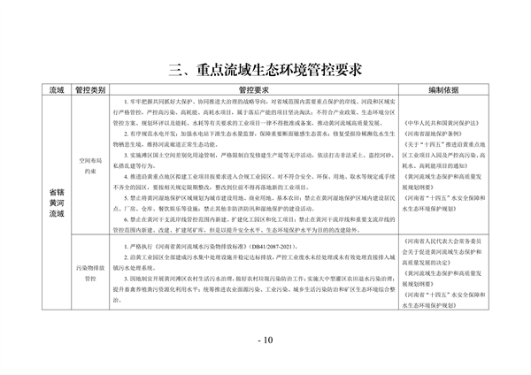 《河南省生态环境分区管控总体要求（2023年版）》公开征求意见
