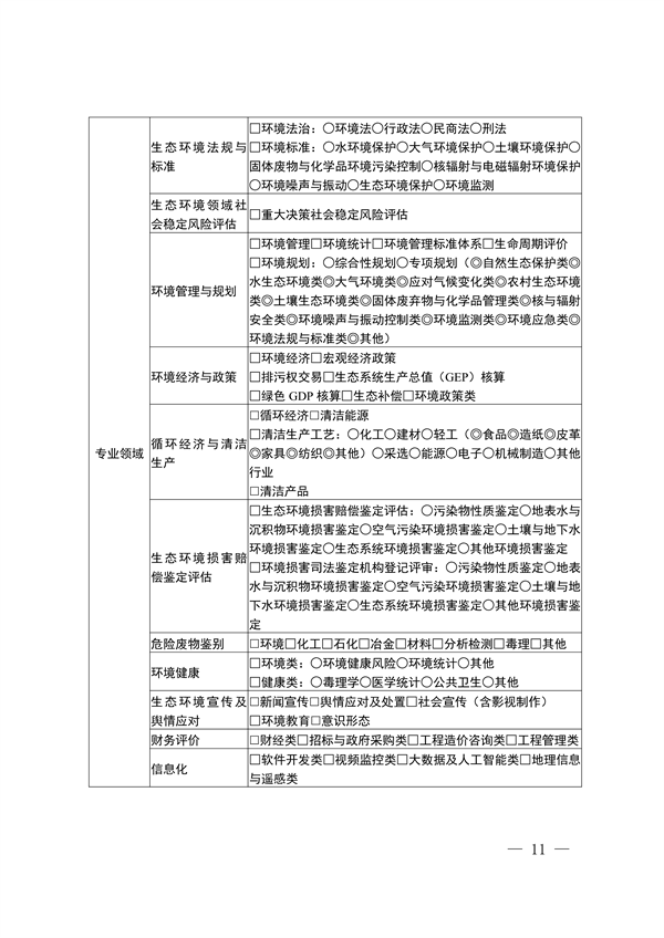 四川省印发《四川省生态环境厅专家库管理办法（试行）》