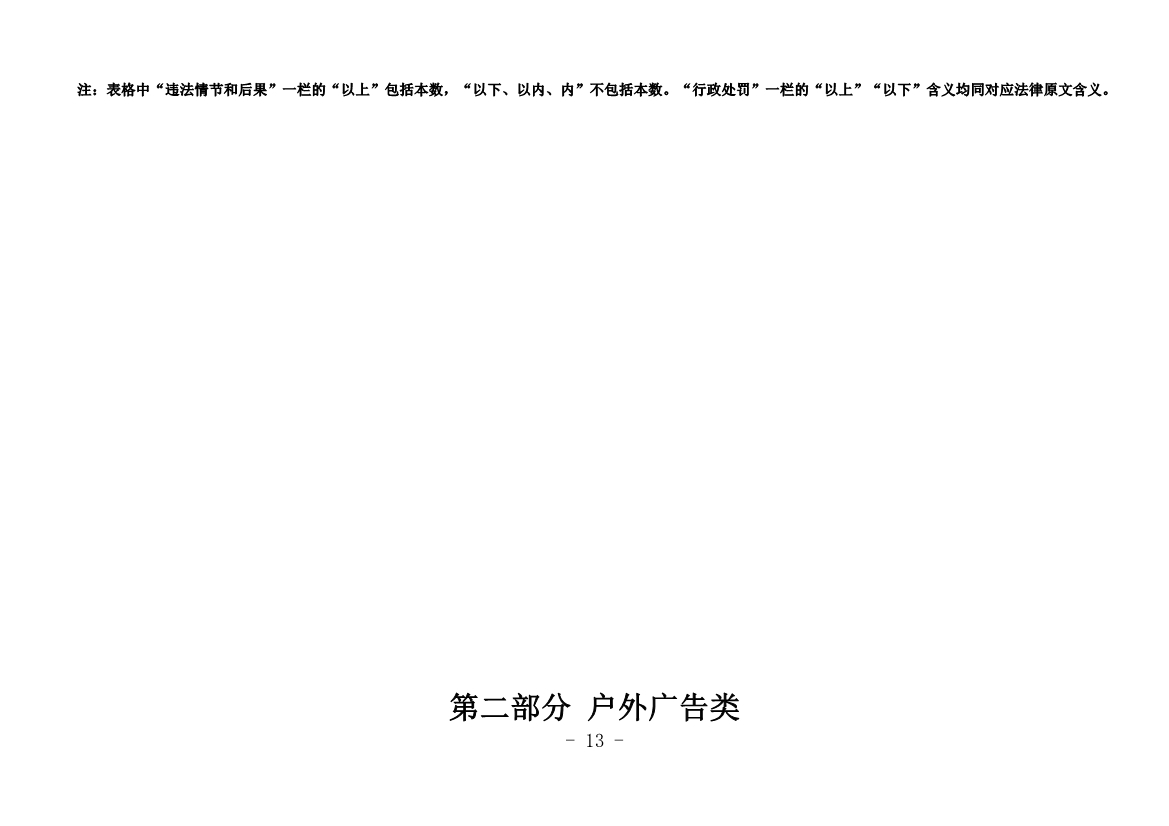 《江门市城市管理系统行政处罚自由裁量权基准（市容环境卫生类、户外广告类、扬尘污染类）（2023年修订）》征求意见！