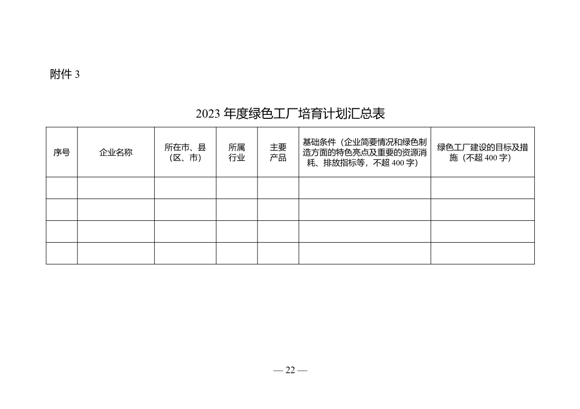 名单公布！江苏省确定301家企业为绿色工厂名单（第三批）
