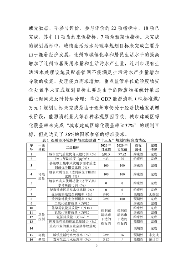 连州市生态环境保护“十四五”规划