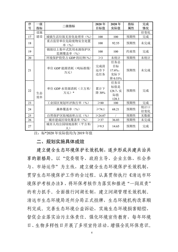 连州市生态环境保护“十四五”规划