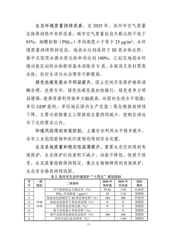 连州市生态环境保护“十四五”规划