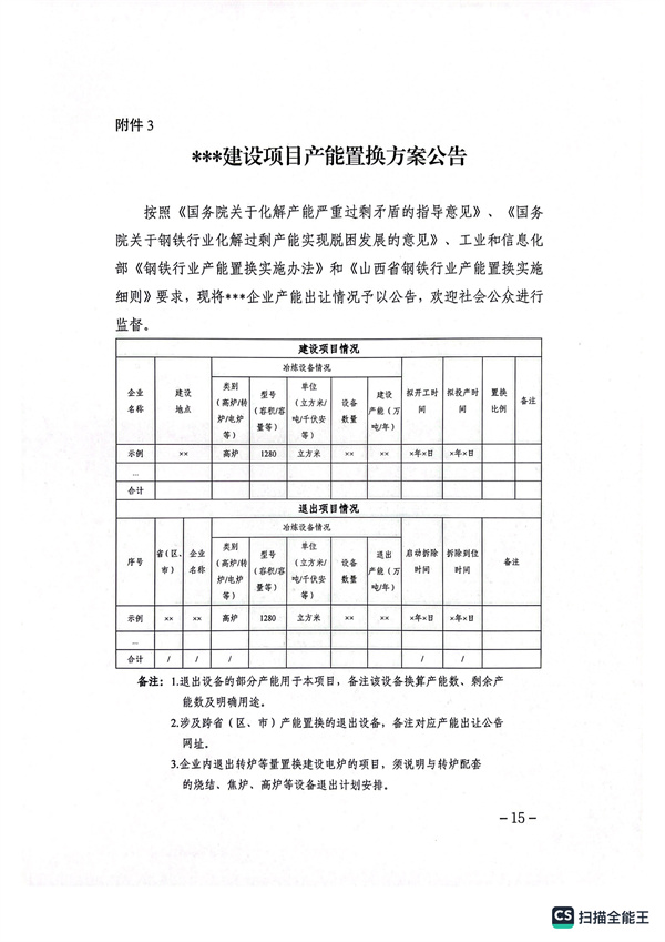 山西印发关于开展钢铁行业产能置换工作的实施细则