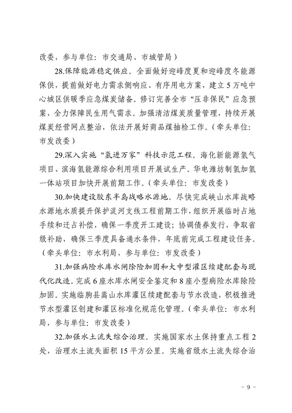 潍坊市深化新旧动能转换推动绿色低碳高质量发展2023年重点工作任务征求意见