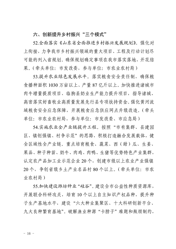 潍坊市深化新旧动能转换推动绿色低碳高质量发展2023年重点工作任务征求意见
