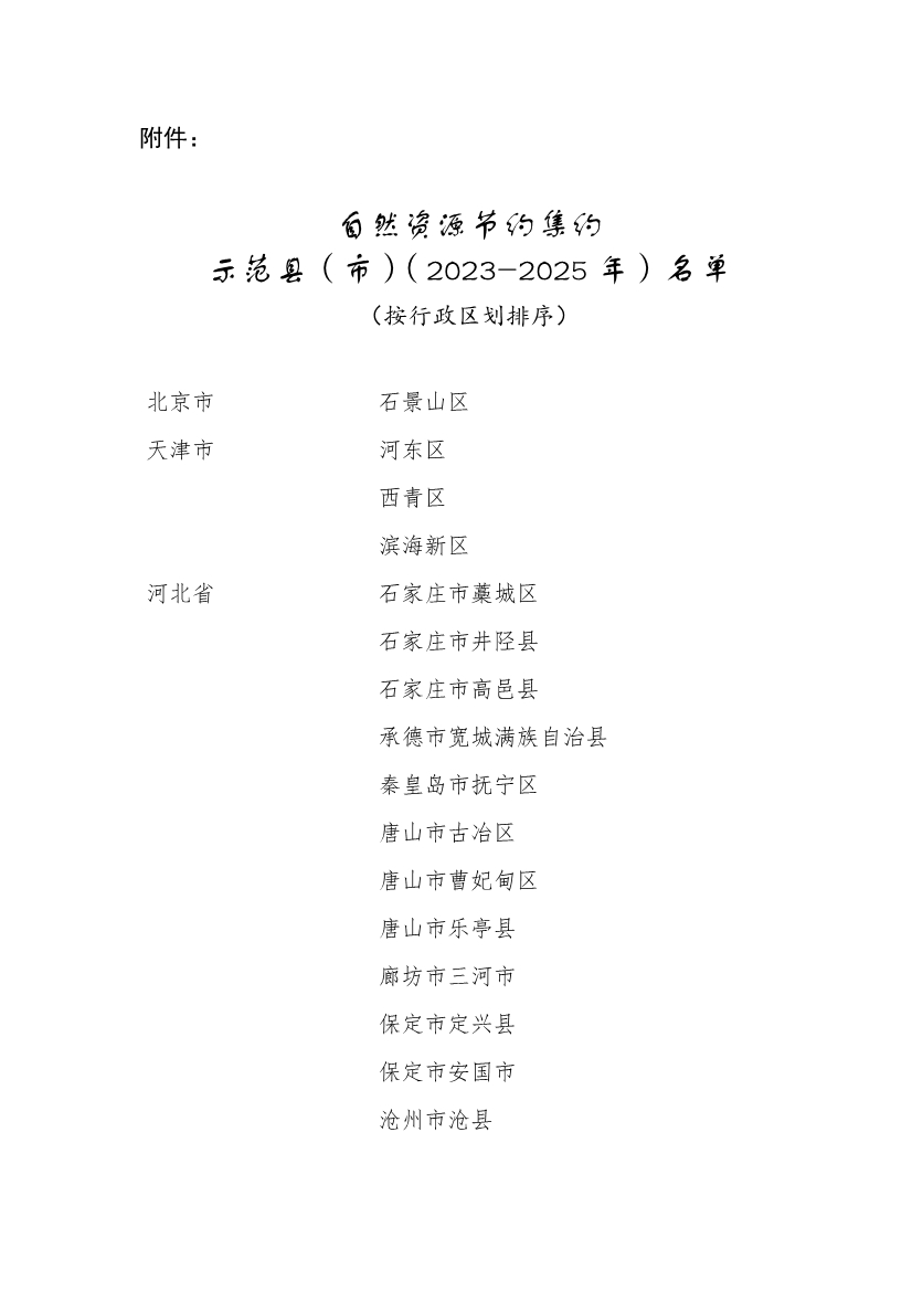 258个！全国首批自然资源节约集约示范县（市）名单公布！-环保卫士