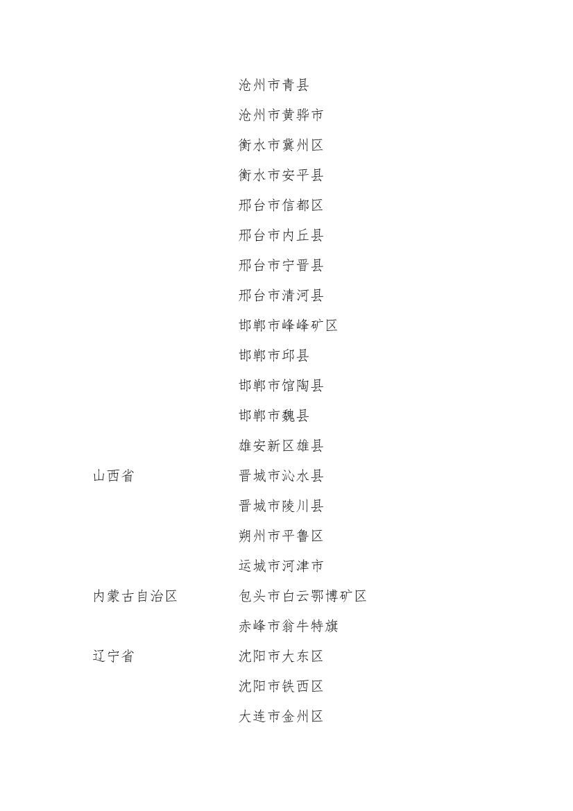 258个！全国首批自然资源节约集约示范县（市）名单公布！