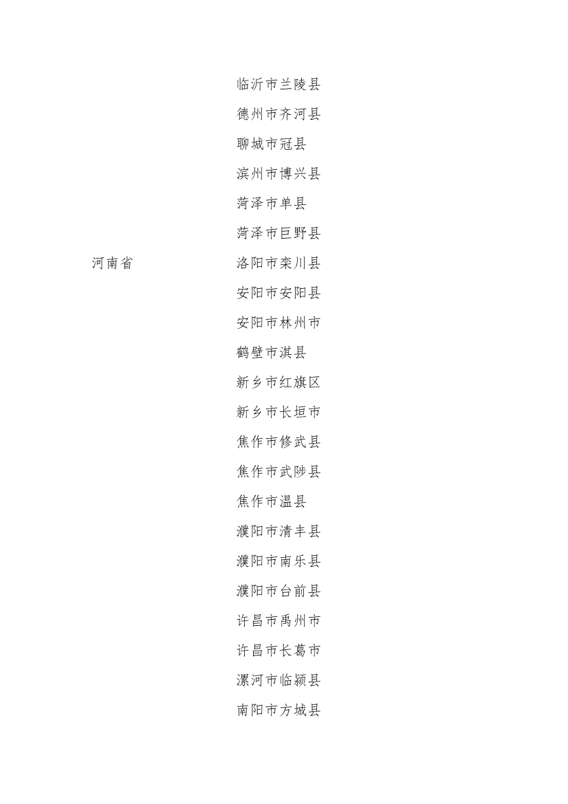 258个！全国首批自然资源节约集约示范县（市）名单公布！