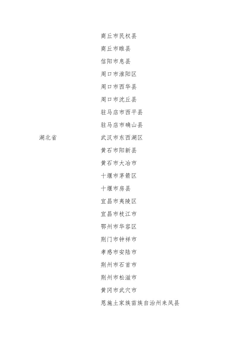 258个！全国首批自然资源节约集约示范县（市）名单公布！