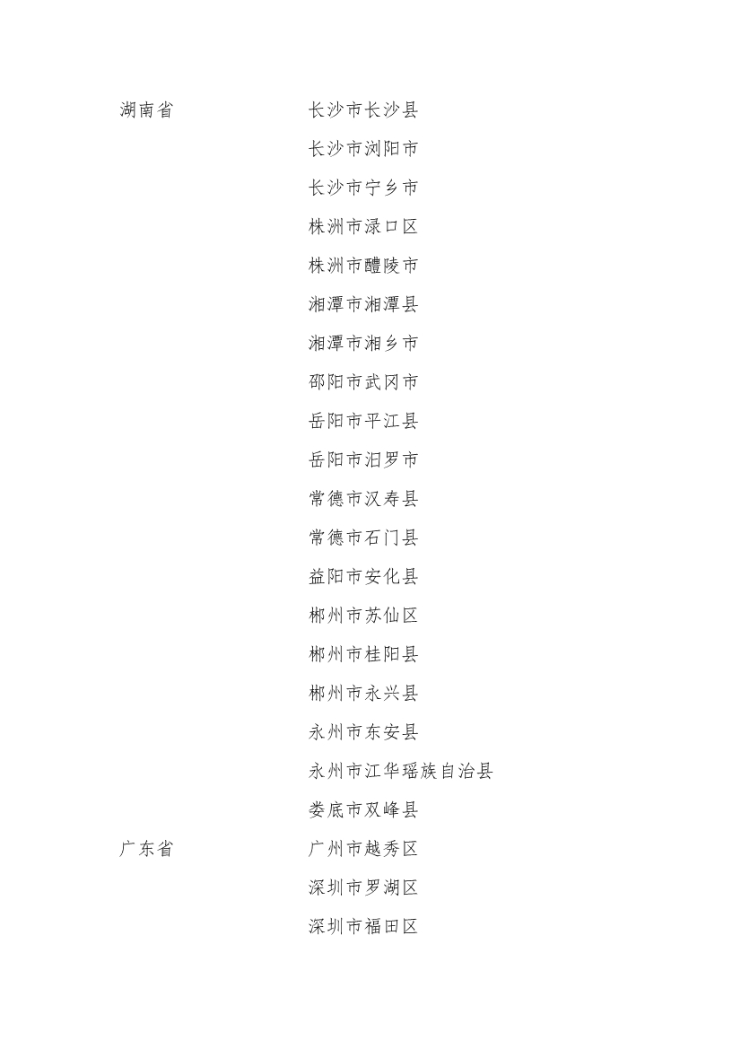 258个！全国首批自然资源节约集约示范县（市）名单公布！