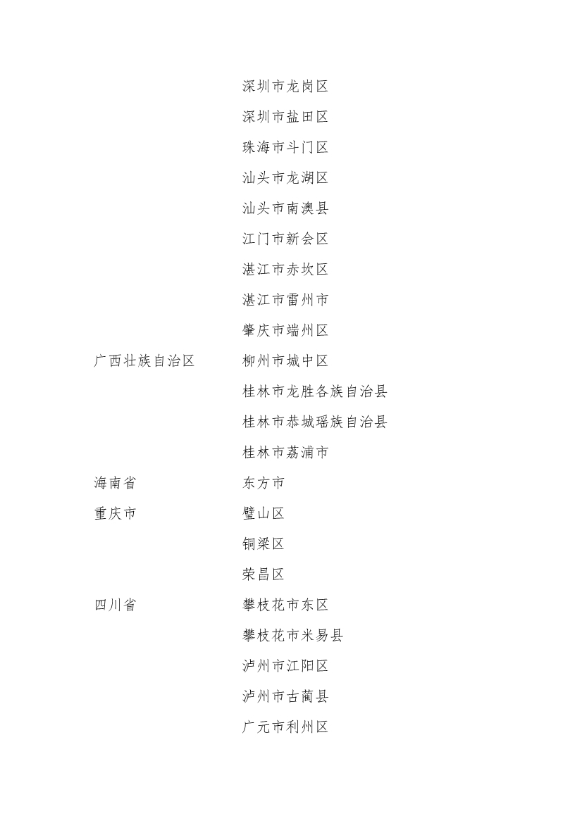 258个！全国首批自然资源节约集约示范县（市）名单公布！