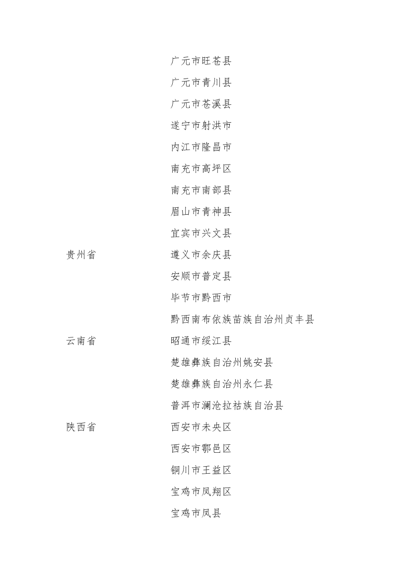 258个！全国首批自然资源节约集约示范县（市）名单公布！