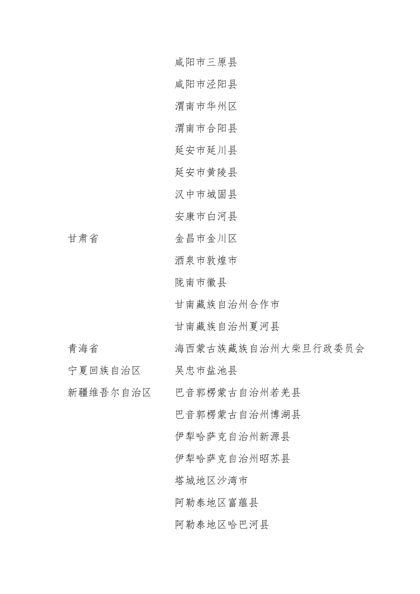 258个！全国首批自然资源节约集约示范县（市）名单公布！