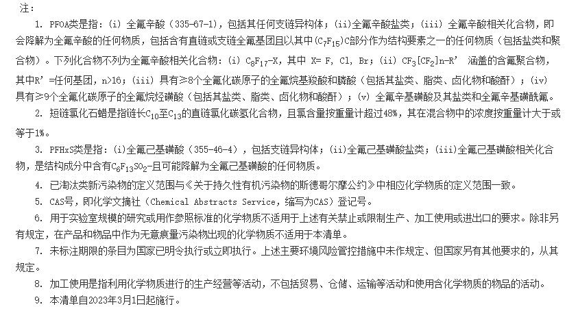 3月1日施行 上海市重点管控新污染物清单（2023年版）发布