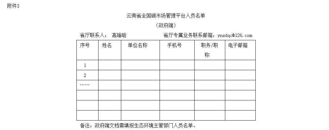 云南发布通知！开展2023—2025年发电行业企业温室气体排放报告管理有关重点工作