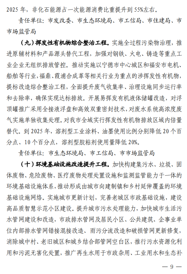 宁德市“十四五”节能减排综合工作实施方案印发！