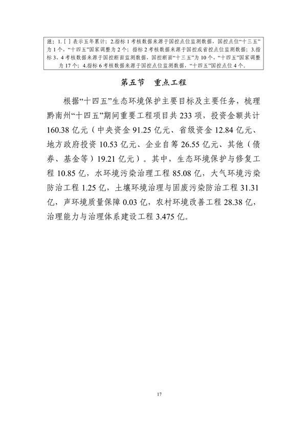 《黔南州“十四五”生态环境保护规划》发布
