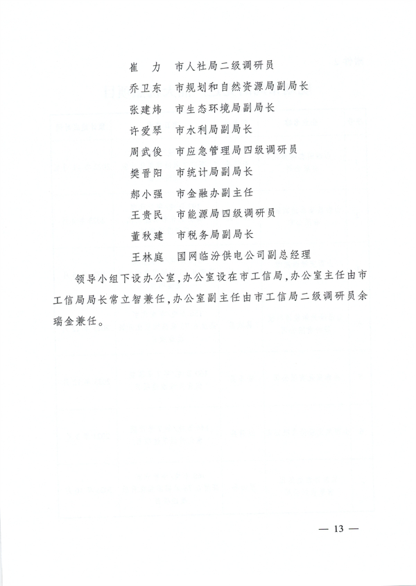临汾市推动焦化行业高质量发展实施方案