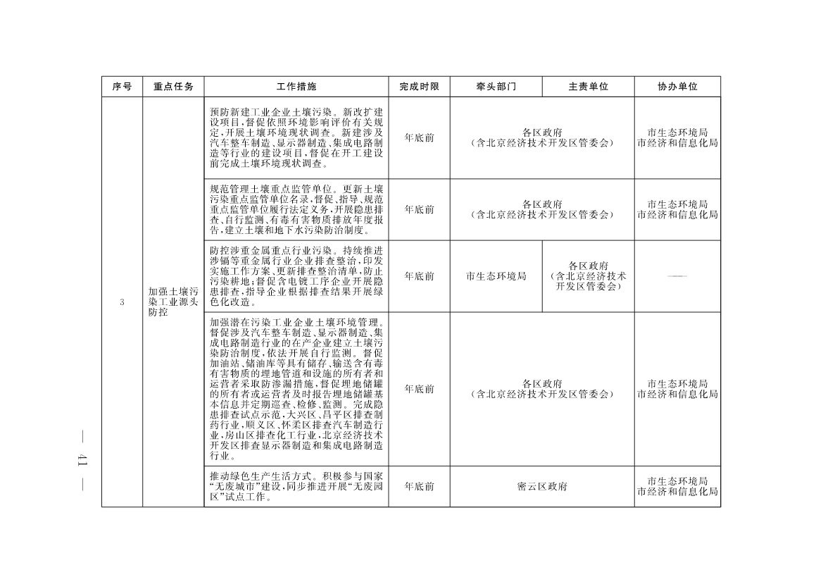 《北京市深入打好污染防治攻坚战2023年行动计划》发布！