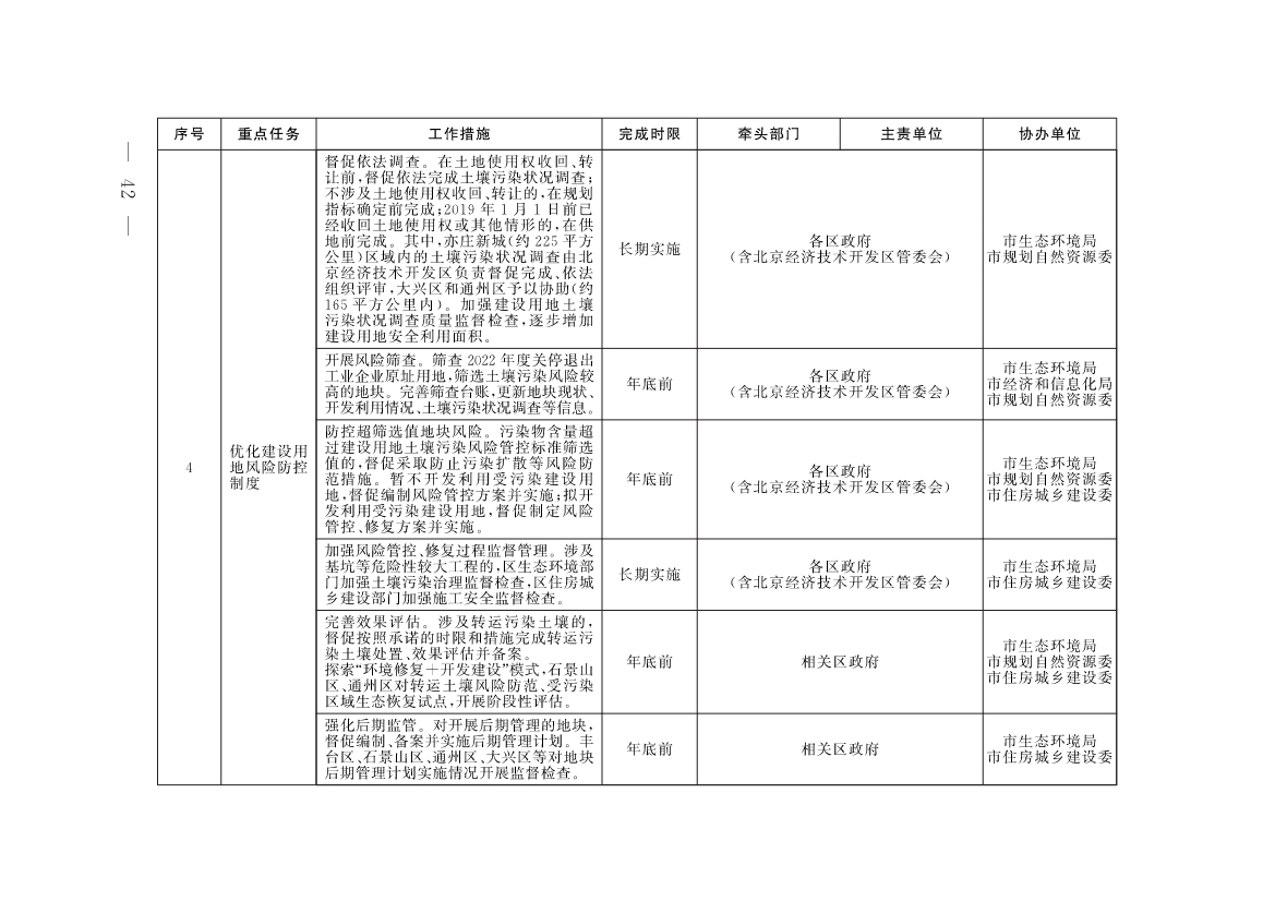 《北京市深入打好污染防治攻坚战2023年行动计划》发布！